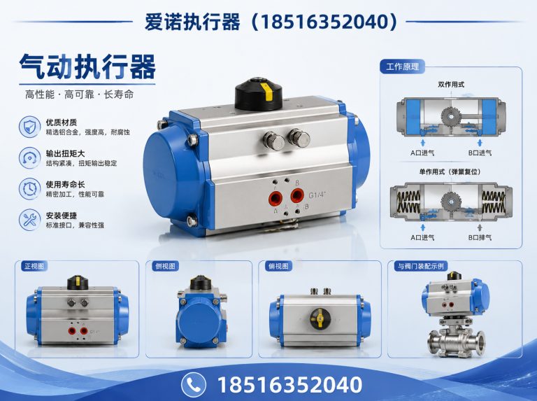 鹿城区气动执行器展示图