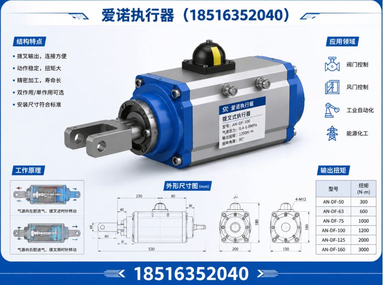鹿城区拨叉式执行器展示图